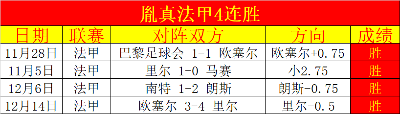博洛尼亚崛,起之谜,四连胜光环,球友会官网,球友会官网入口,球友会网站,球友会,球友会登录入口
