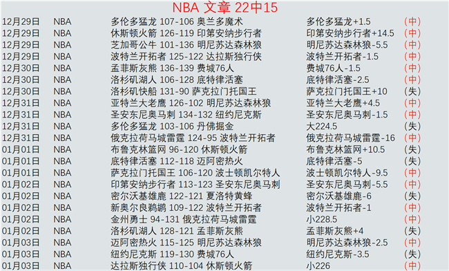 意甲焦点战,博洛尼亚,佛罗伦萨,球友会官网,球友会官网入口,球友会网站,球友会,球友会登录入口