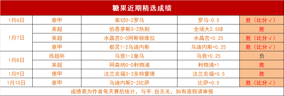 梅西赞誉保,镖为,最佳保镖金,球友会官网,球友会官网入口,球友会网站,球友会,球友会登录入口