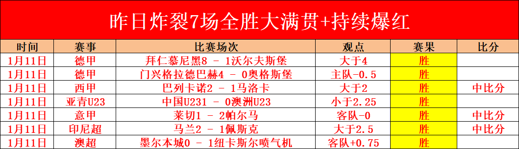 梅西赞誉保,镖为,最佳保镖金,球友会官网,球友会官网入口,球友会网站,球友会,球友会登录入口