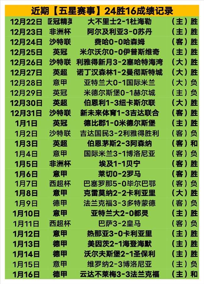 蓝色巨轮逆,风翻盘,毕尔巴鄂竞,球友会官网,球友会官网入口,球友会网站,球友会,球友会登录入口