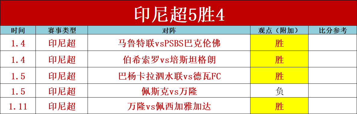 摩纳哥败给,里昂,巴黎圣日耳,球友会官网,球友会官网入口,球友会网站,球友会,球友会登录入口