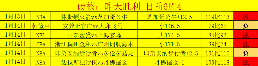 达尼洛,瓜迪奥拉指,导助力我成,球友会官网,球友会官网入口,球友会网站,球友会,球友会登录入口