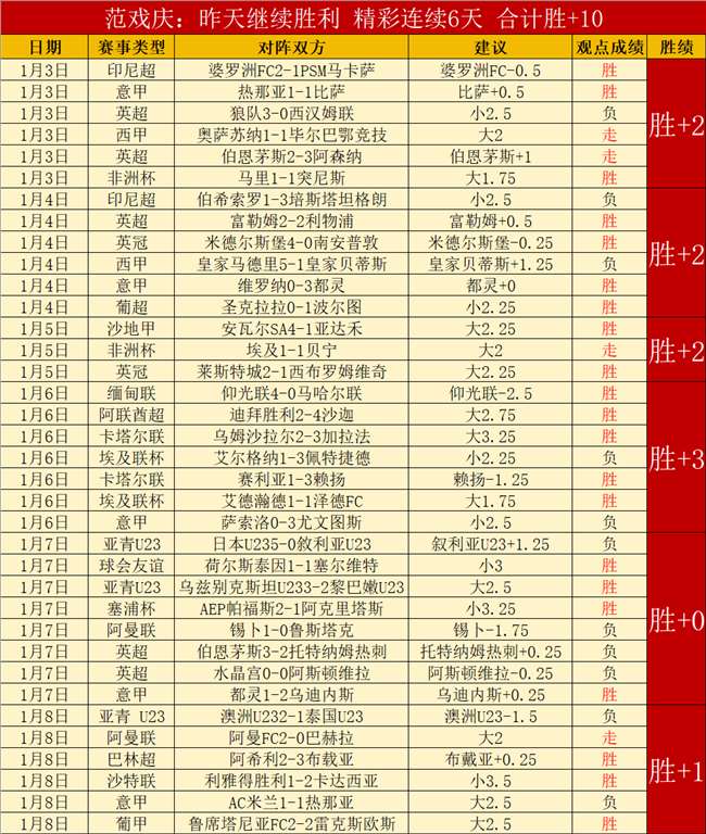 赛里木湖冰,上龙舟激情,竞速,球友会官网,球友会官网入口,球友会网站,球友会,球友会登录入口