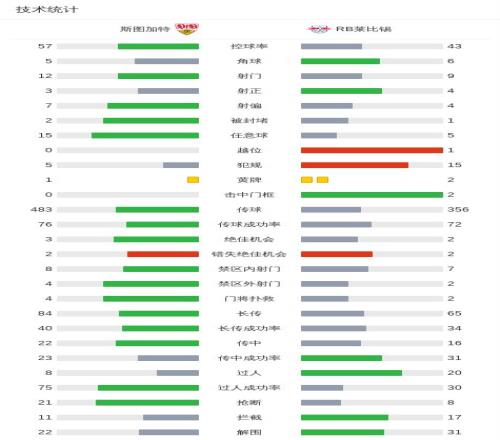 科尔维尔,恩昆库友情,深厚,球友会官网,球友会官网入口,球友会网站,球友会,球友会登录入口