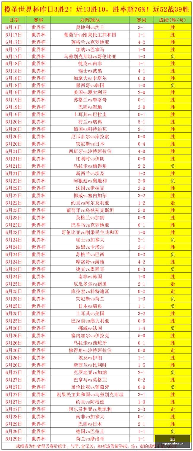 球友会,球友会官网,球友会App,球友会官网,球友会App,球友会互动,球友会交流,球友会平台