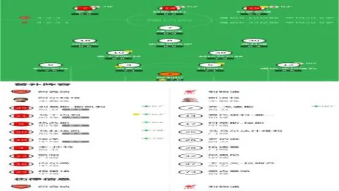 國米意超杯連續兩屆奪冠，3-0完勝AC米蘭，衛冕成功！
