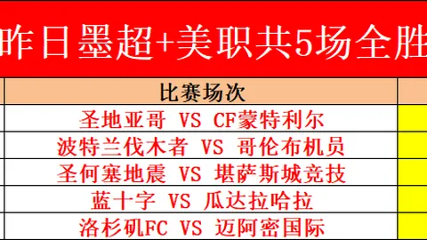 郑钦文虽败于斯瓦泰克八强折桂，成就依旧耀眼