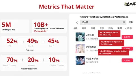 红魔半场战况低迷，仅进两球略显遗憾