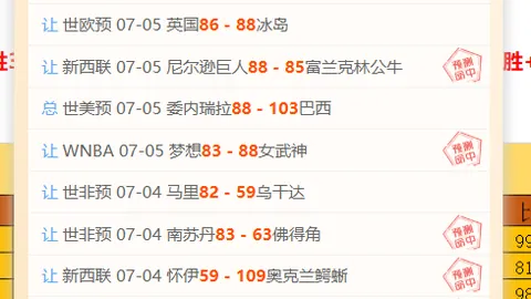 球友会 ，球友会互动，142523 3